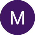 Miquelprivat